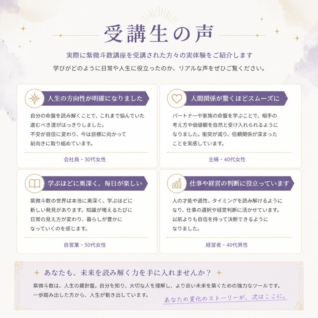 受講者の声