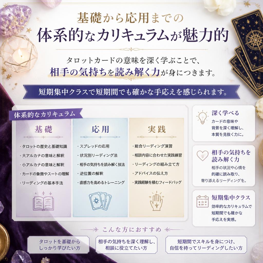 充実したカリキュラム