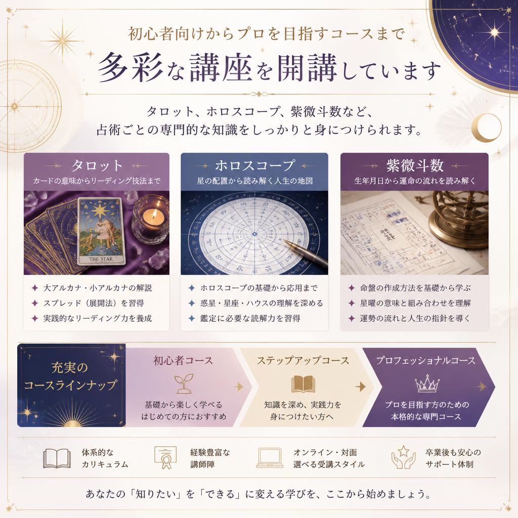 充実した占い講座のラインアップ
