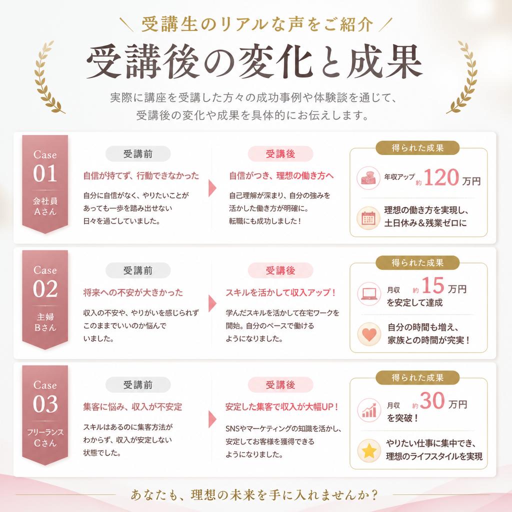 4. 受講生の成功事例と体験談