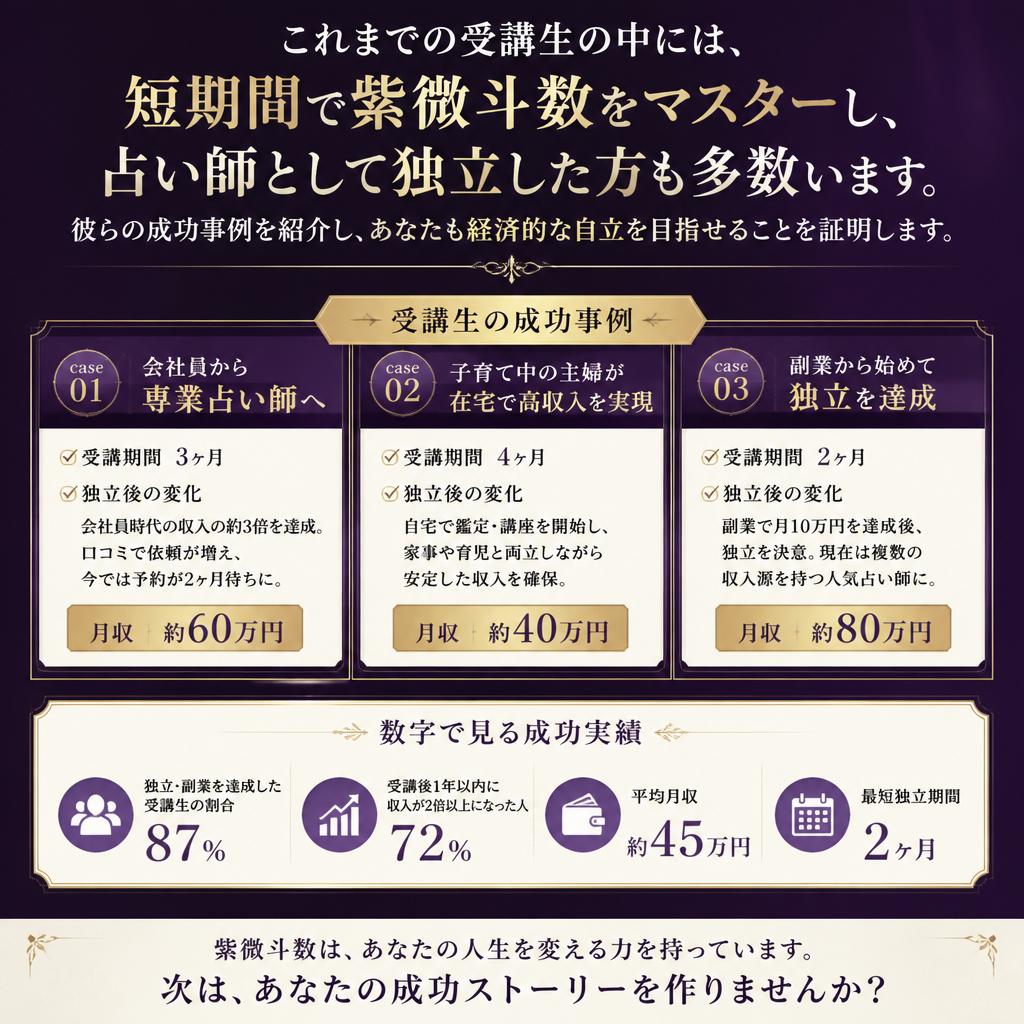 実際の体験談と成功事例