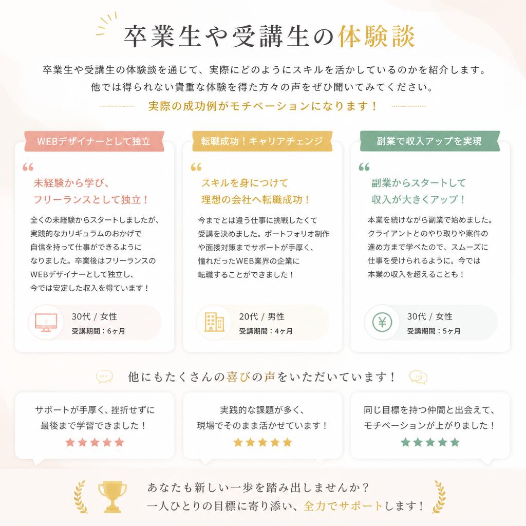 受講生の声