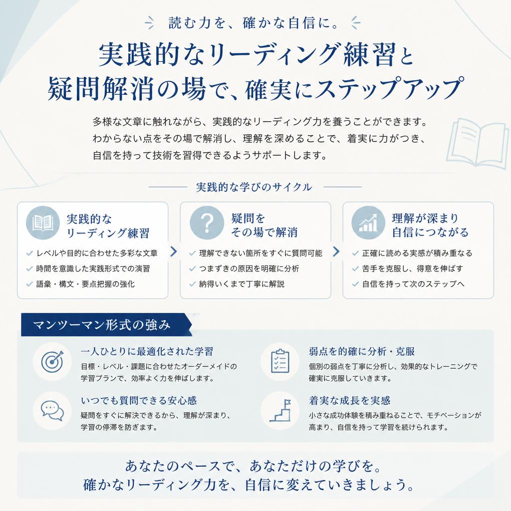 実践を重視した個別指導