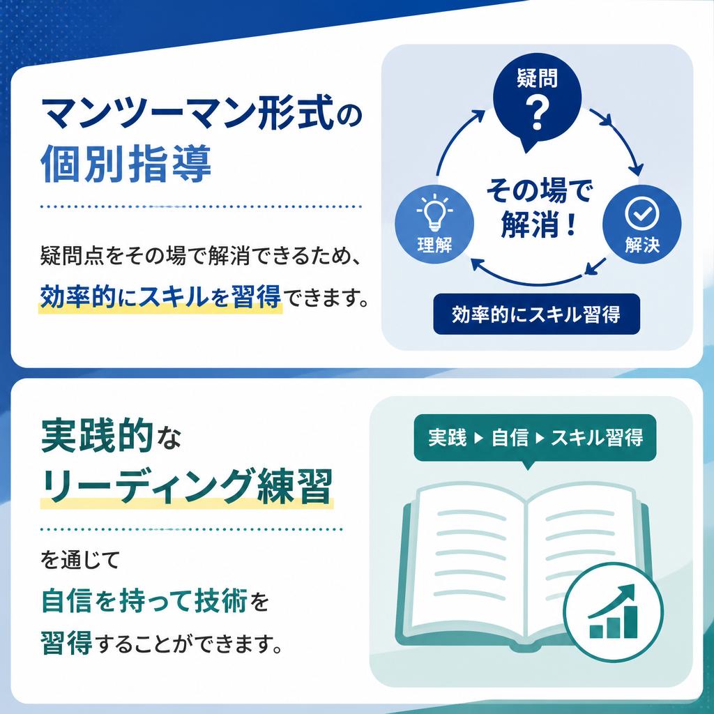 個別指導で確実にスキルアップ