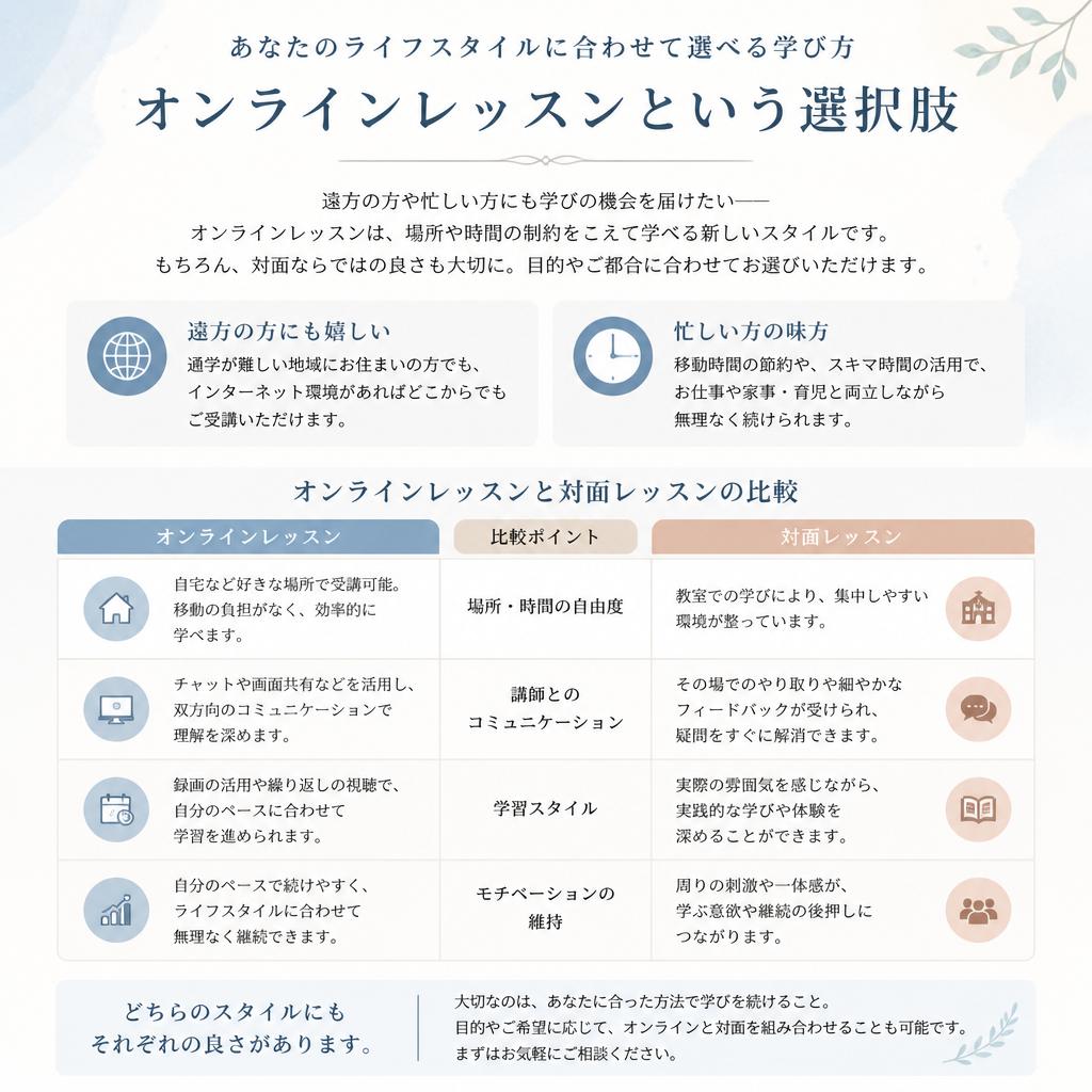 オンラインと対面学習のメリット