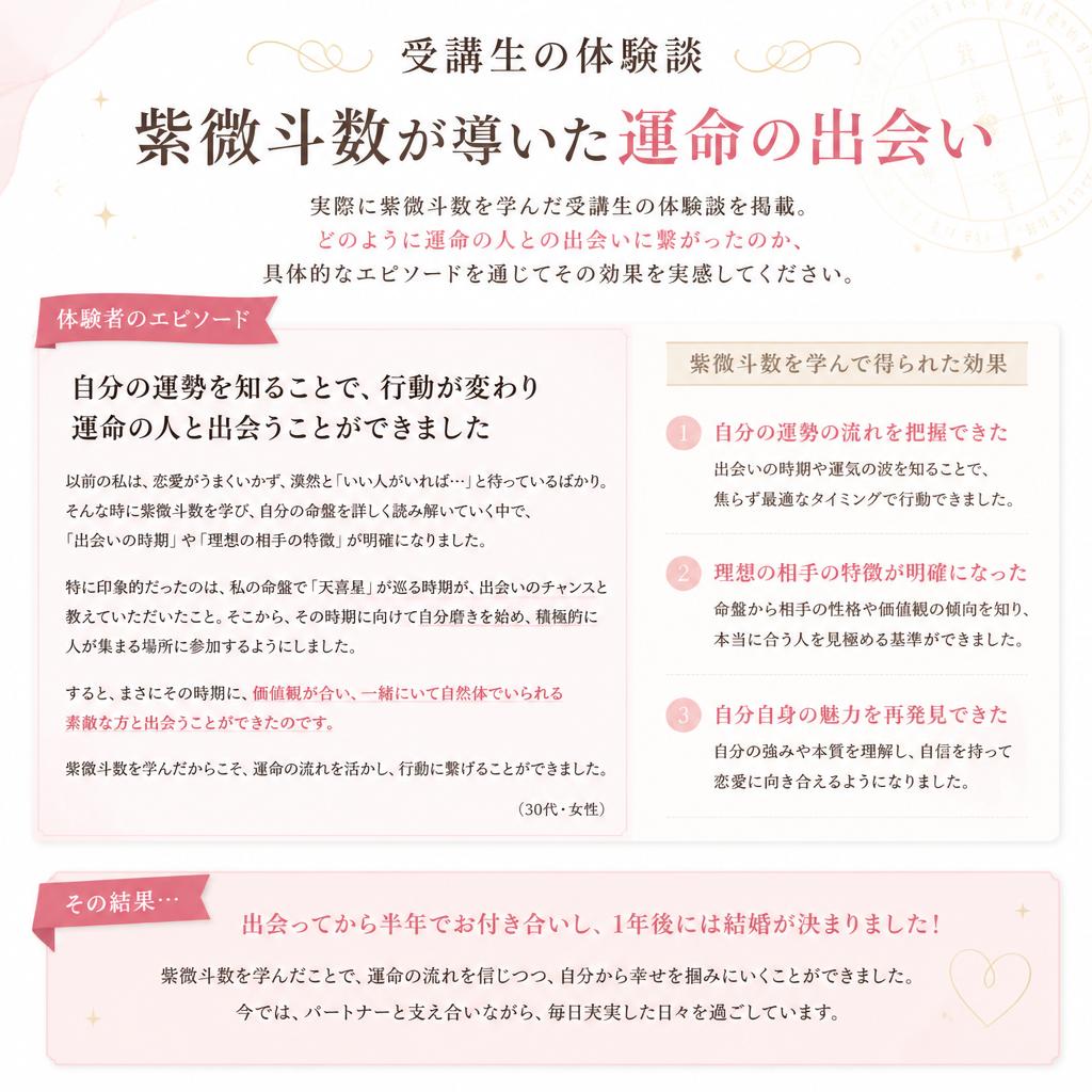 受講生の声