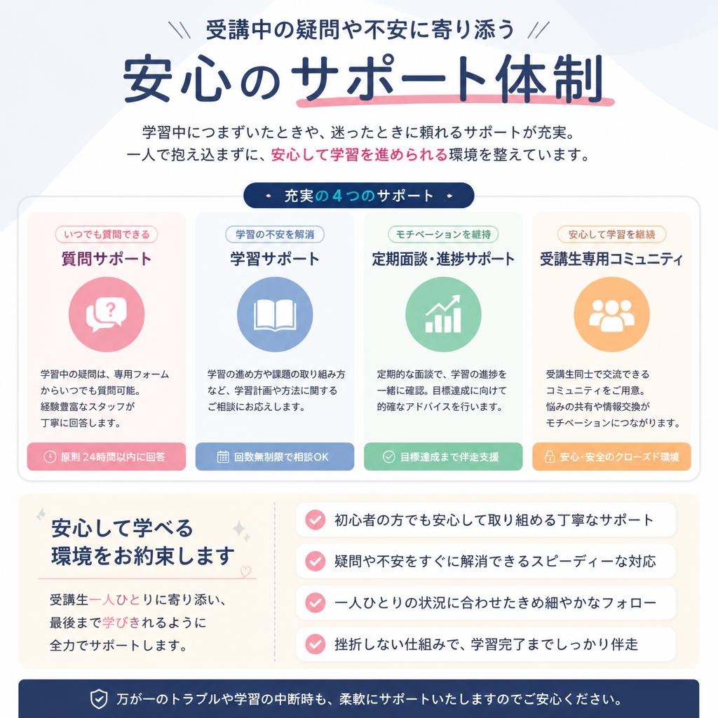 充実したサポート体制
