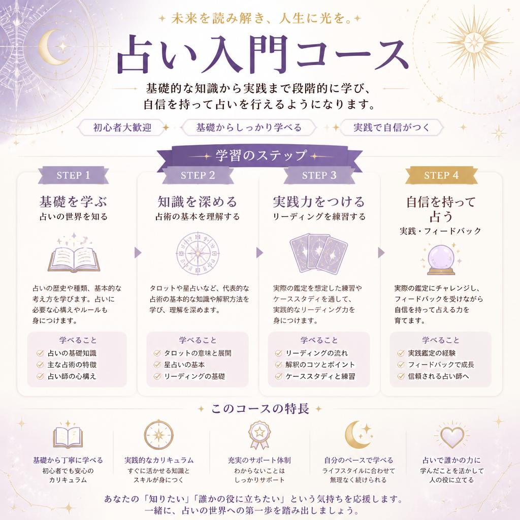 初心者歓迎！占いの入門コース