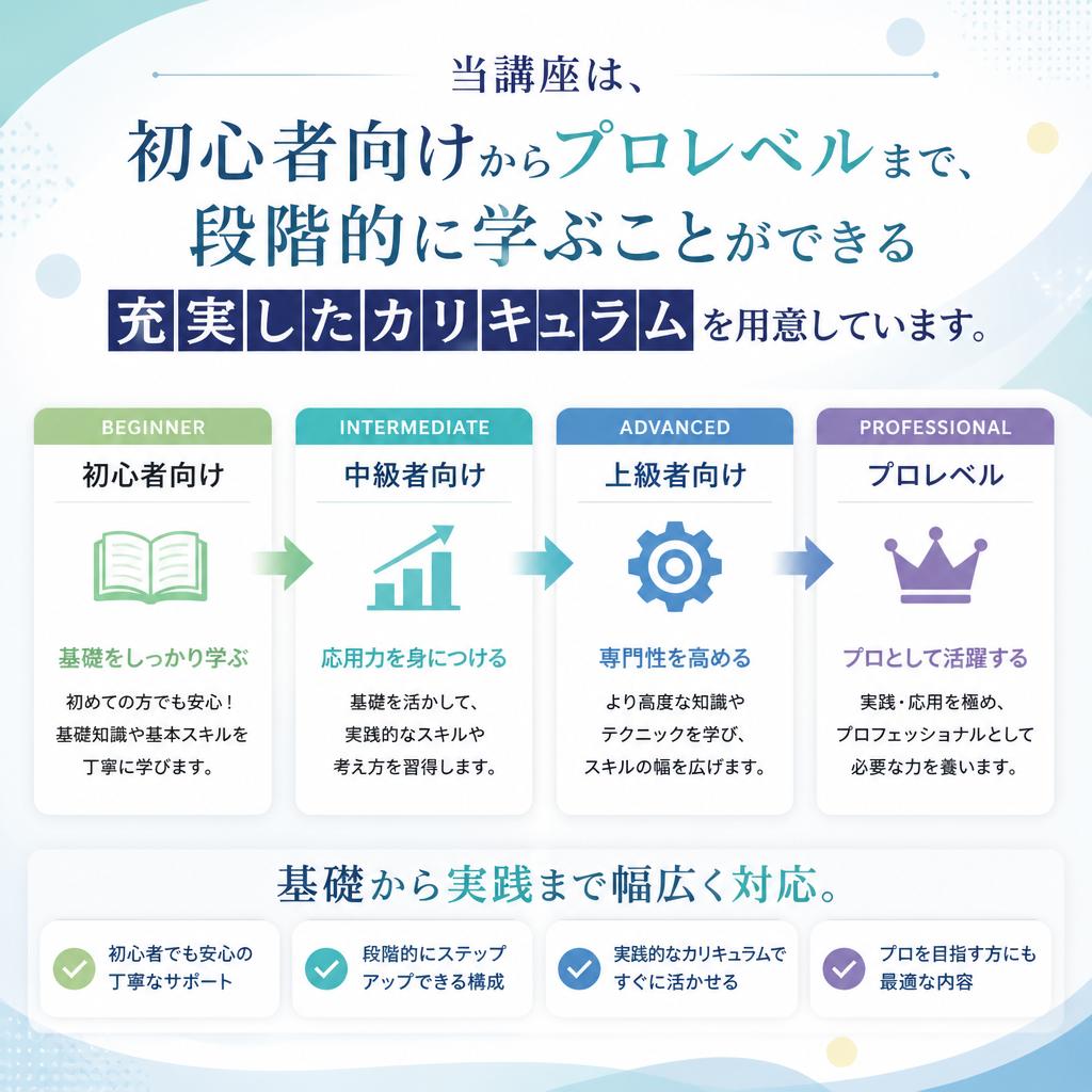充実したカリキュラム