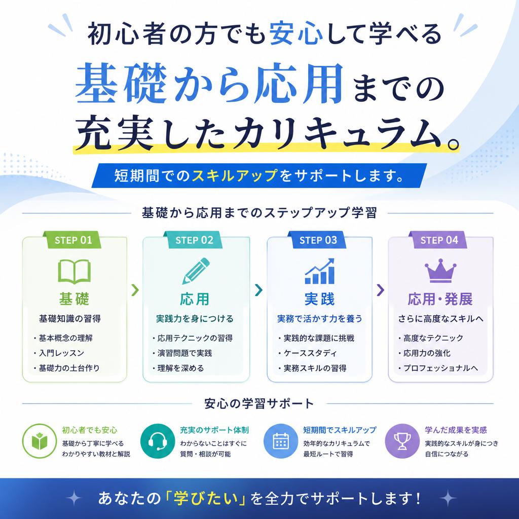 充実のカリキュラム