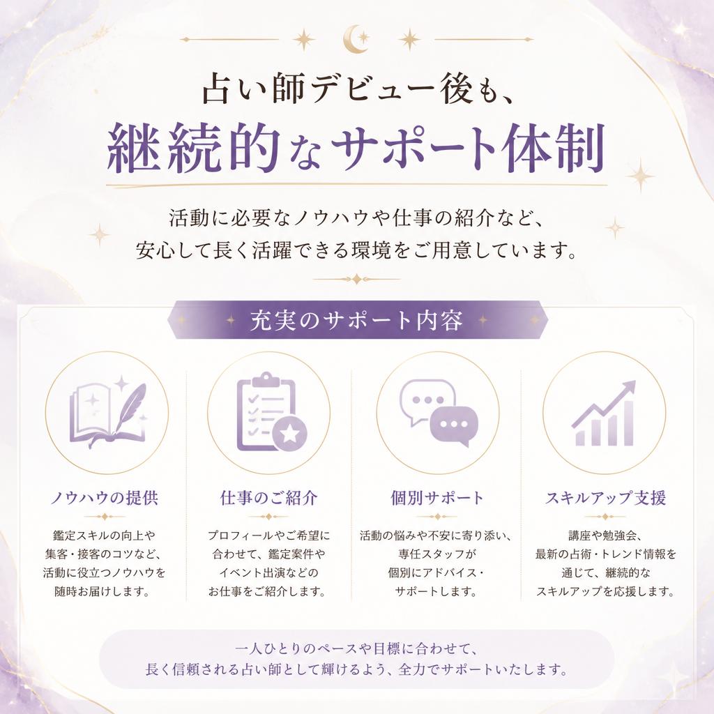 資格取得後のサポート