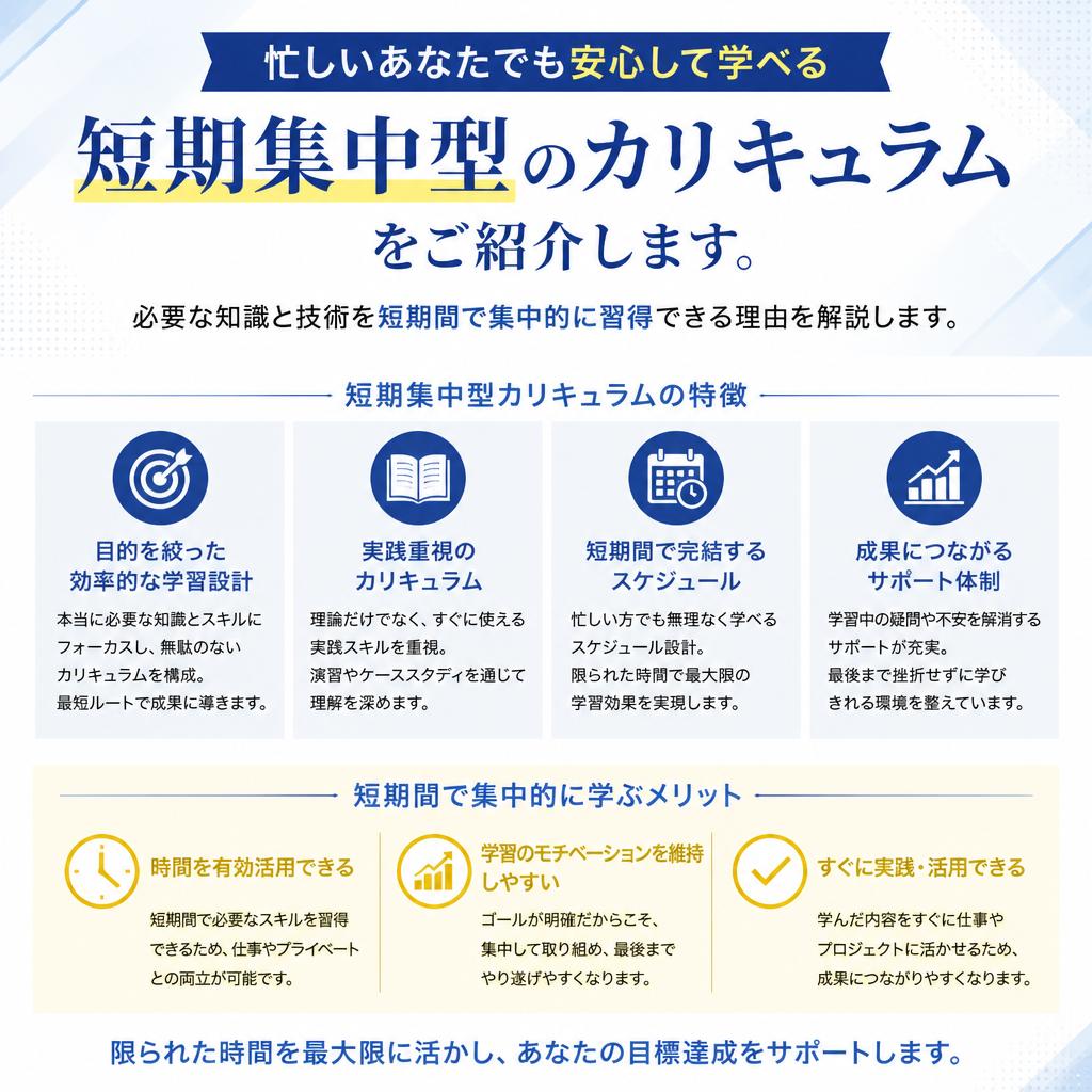 短期集中型のカリキュラム