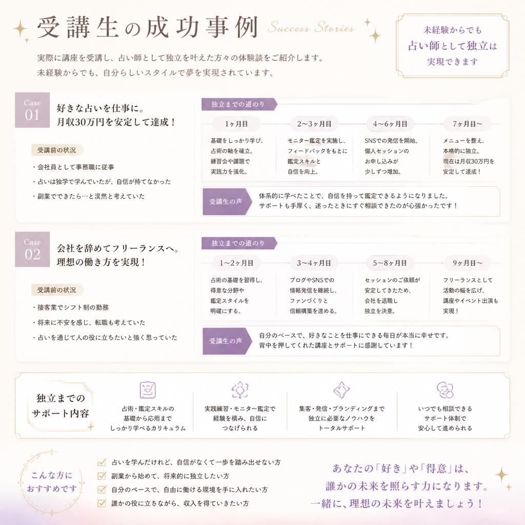 成功事例と受講生の声