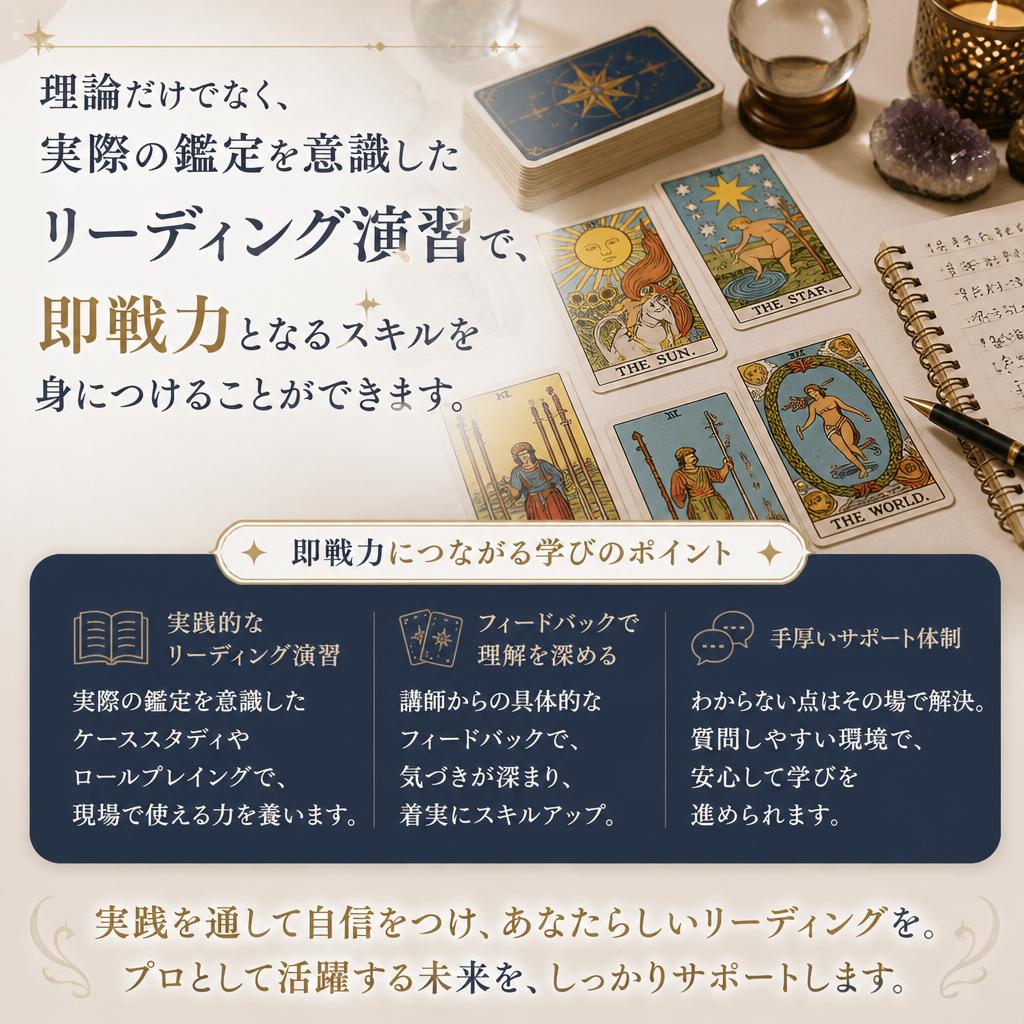 実践的な演習でスキルを磨く！