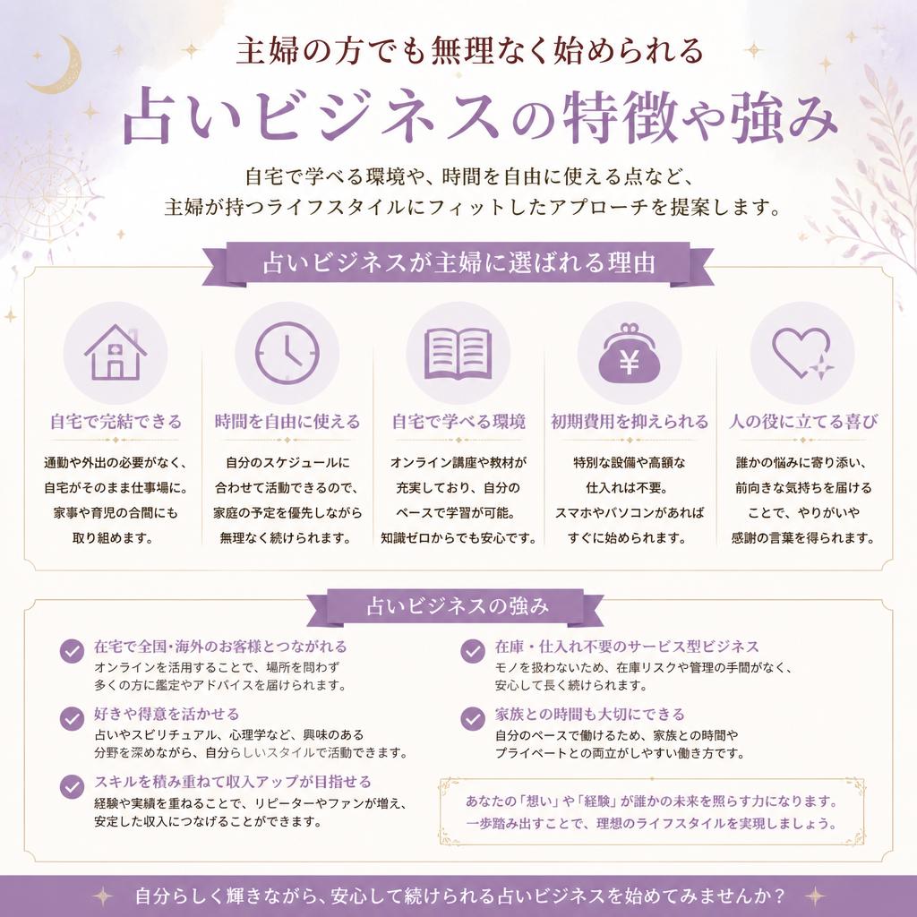 主婦向け占いビジネスの魅力