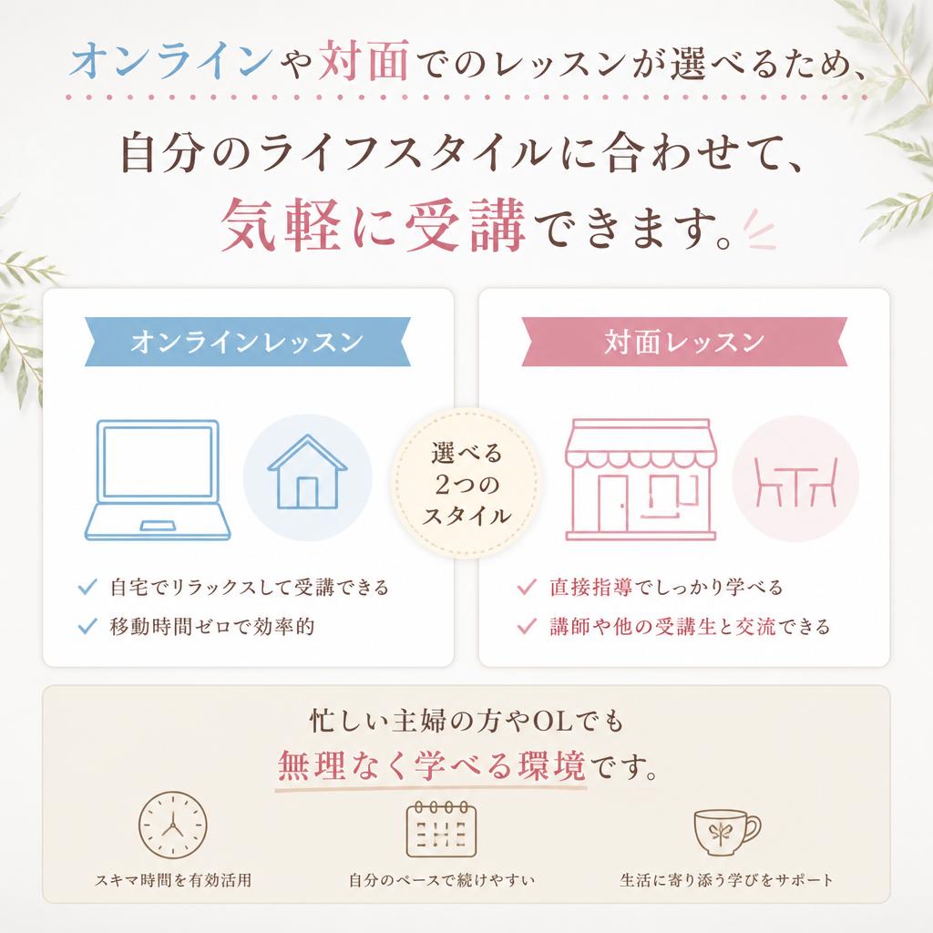 ライフスタイルに合わせた柔軟な受講スタイル
