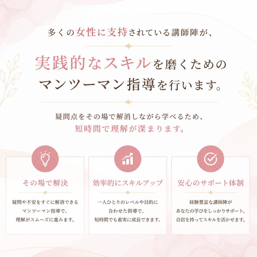 専門の講師陣による実践的な指導
