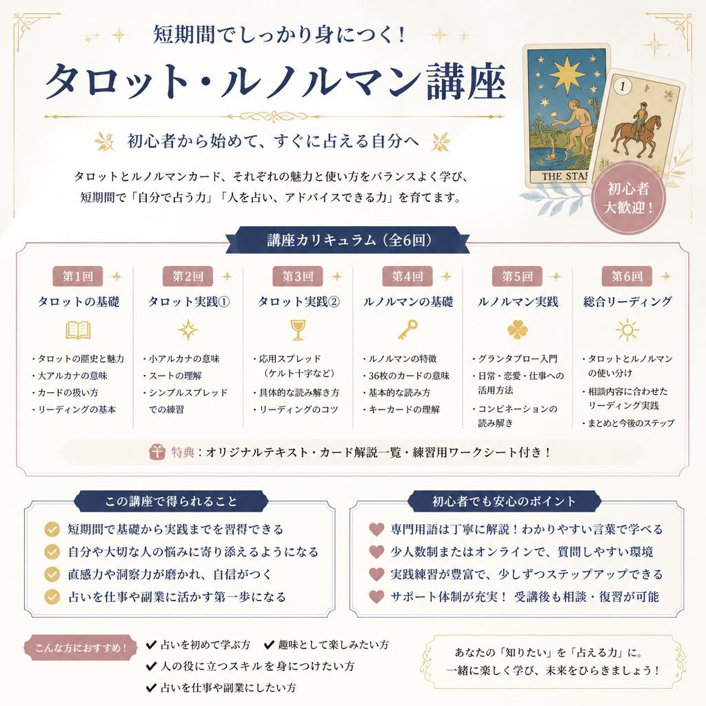 初心者向けの充実したカリキュラム