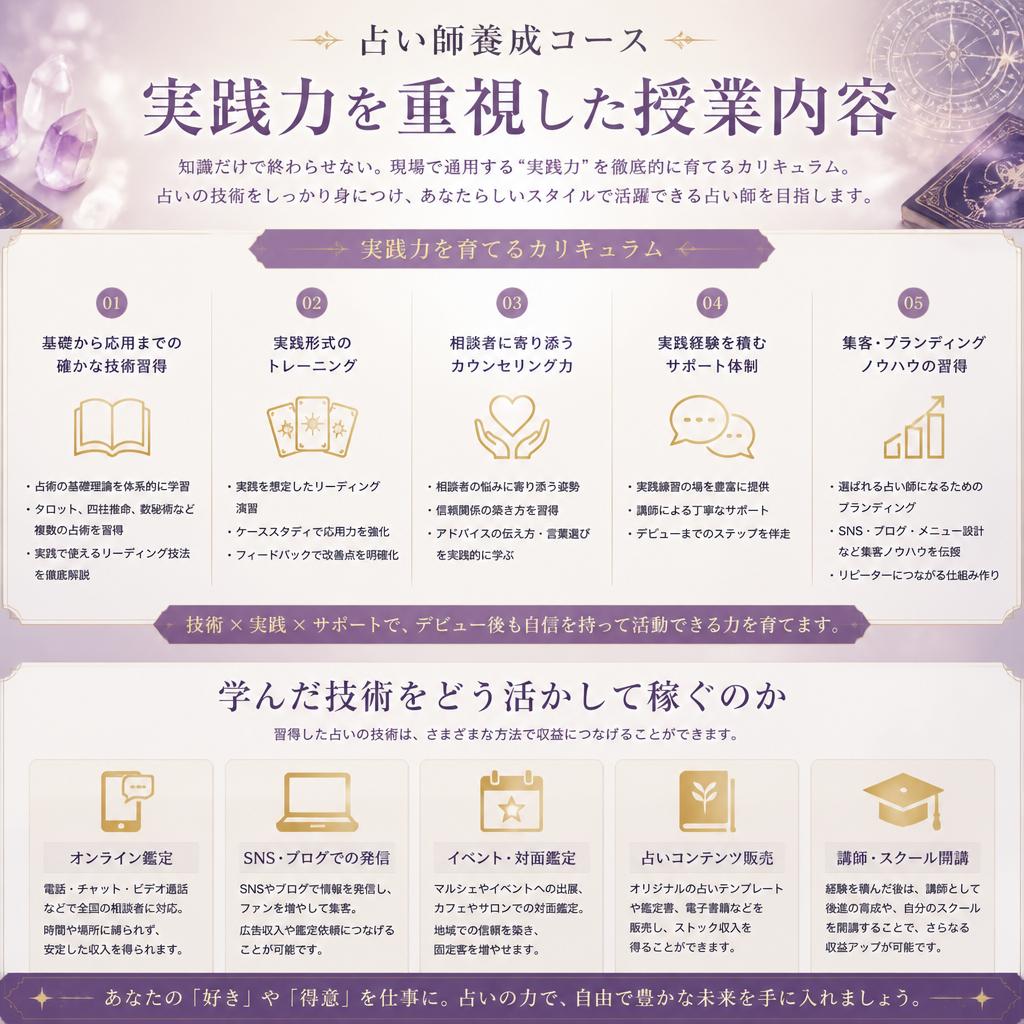 実践的なスキルを身につける