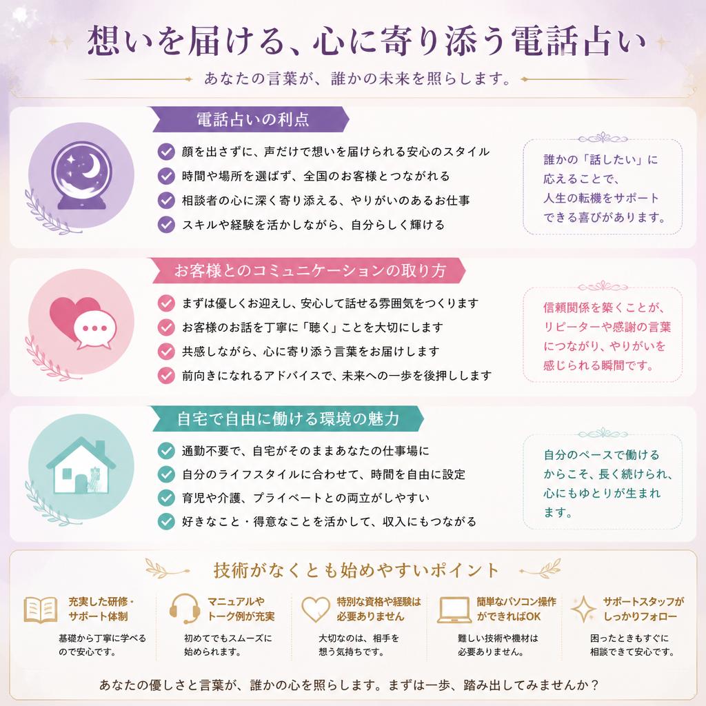 電話占いの魅力とは？