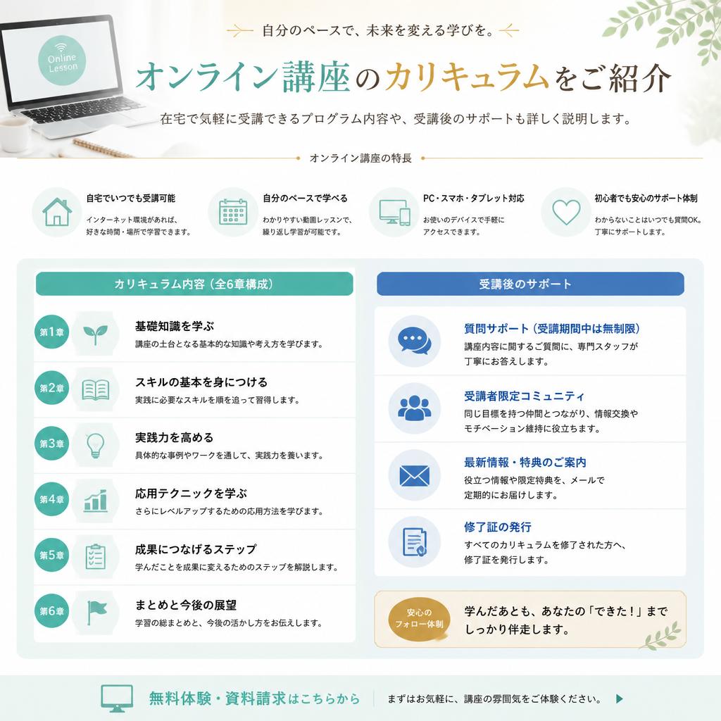 4. 実際のカリキュラムと受講方法