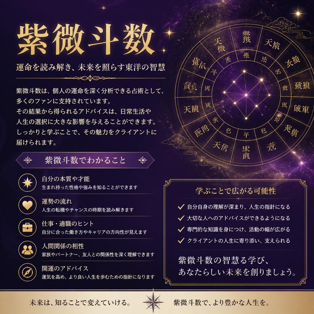 紫微斗数の魅力