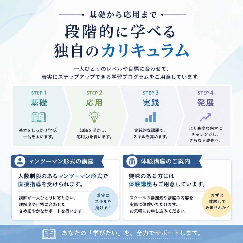 実践的なカリキュラムでスキルを磨こう
