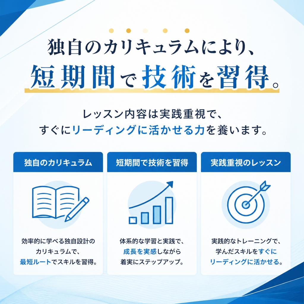 短期間で実践力を磨く講座