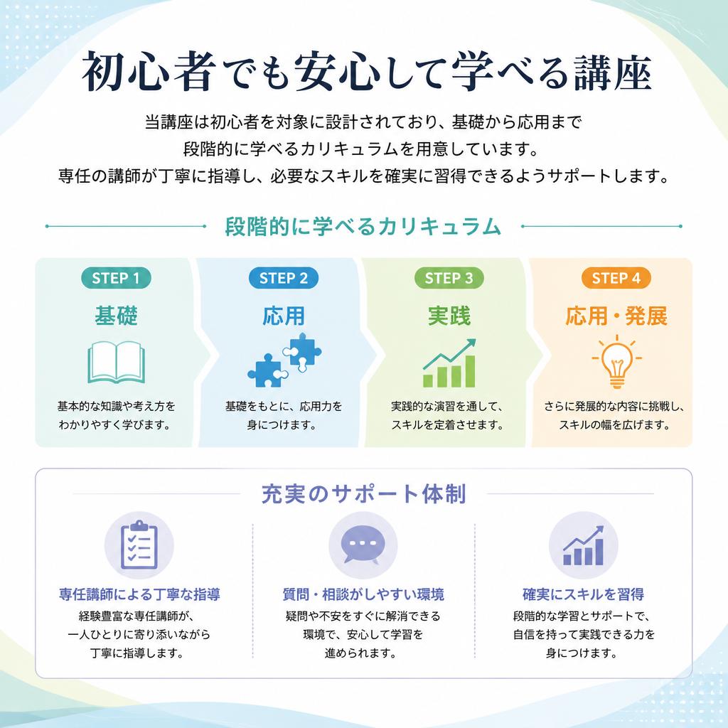 初心者でも安心！段階的な学び