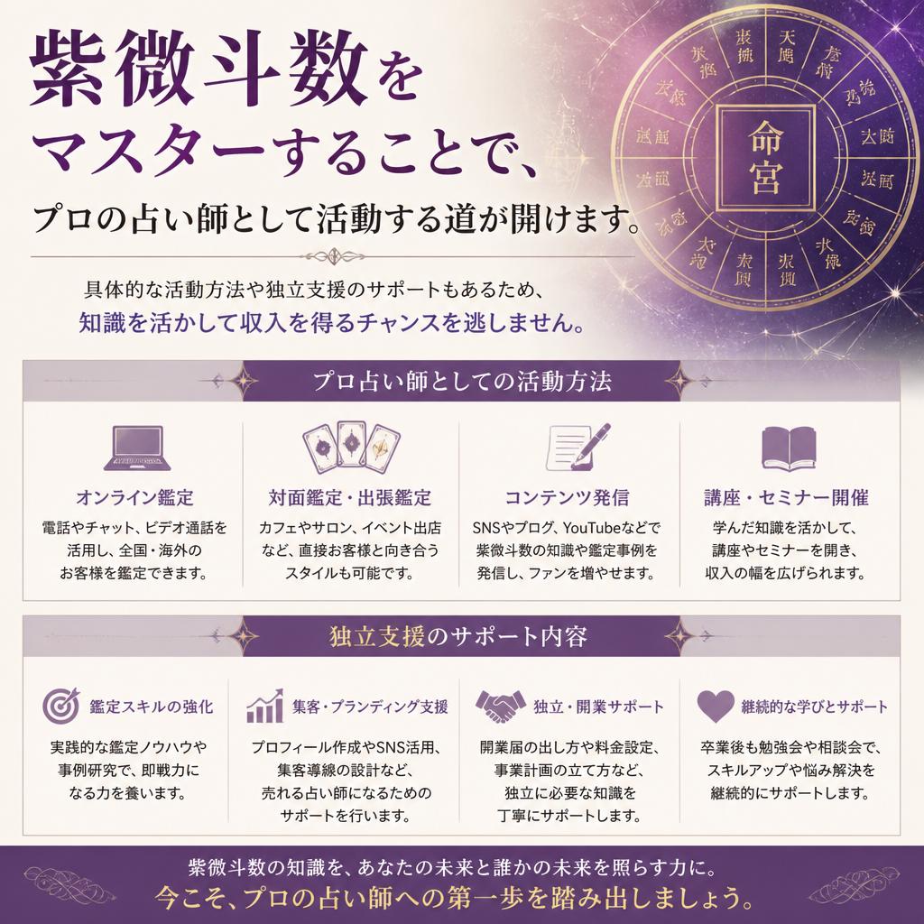 収入アップを実現するためのスキルを身につけよう