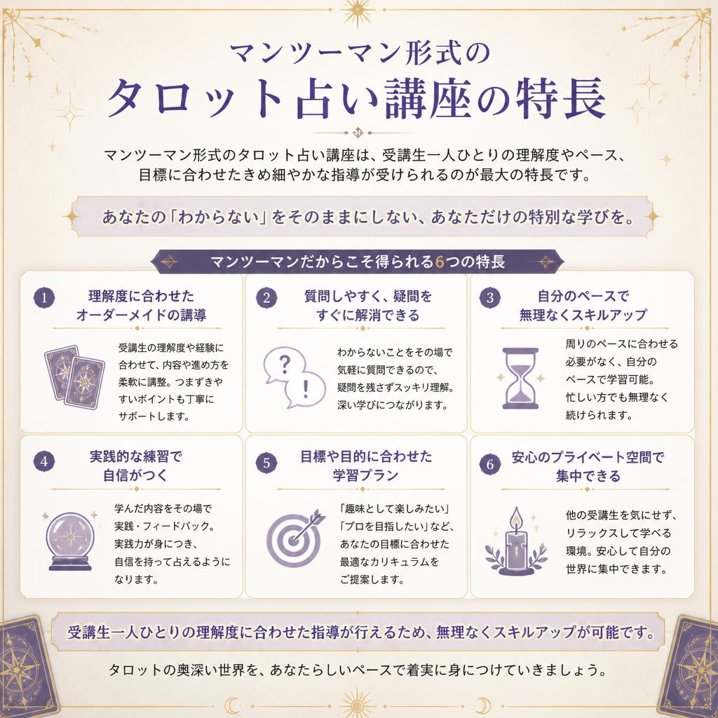 2. マンツーマン講座のメリットとは？