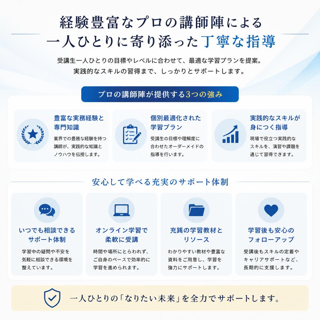 プロの講師陣による手厚いサポート