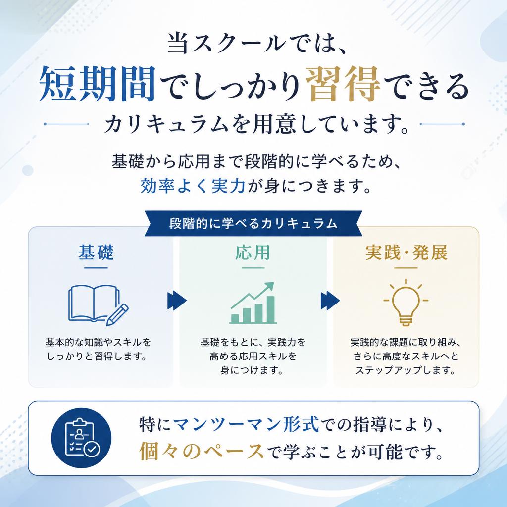 短期間で習得できるカリキュラム