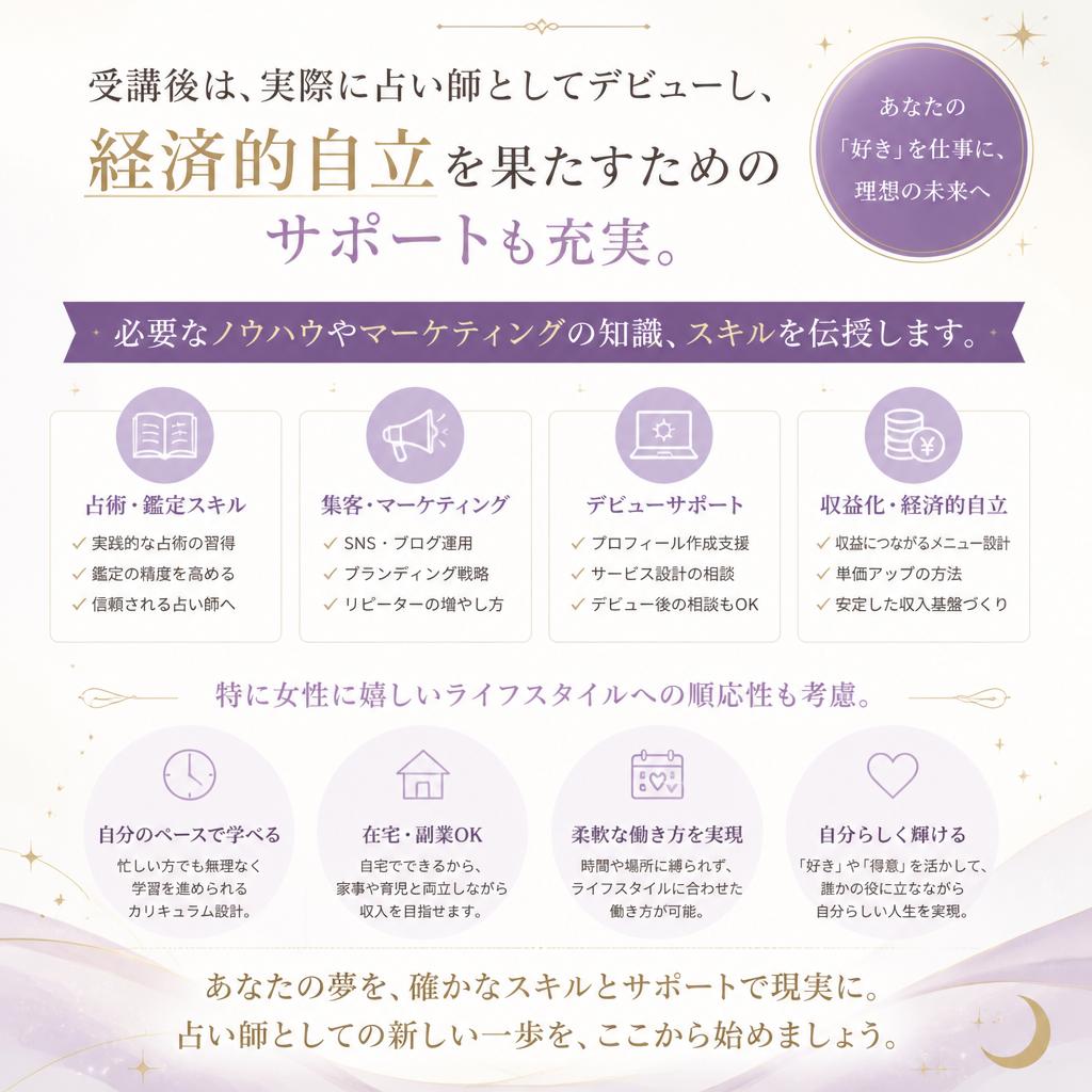 月収30万円を目指す方法