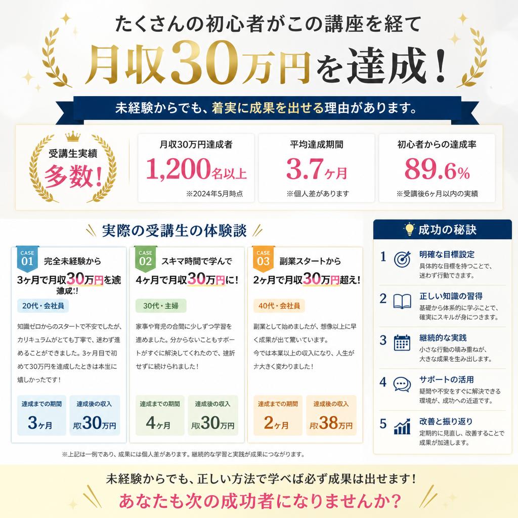 受講生の成功事例