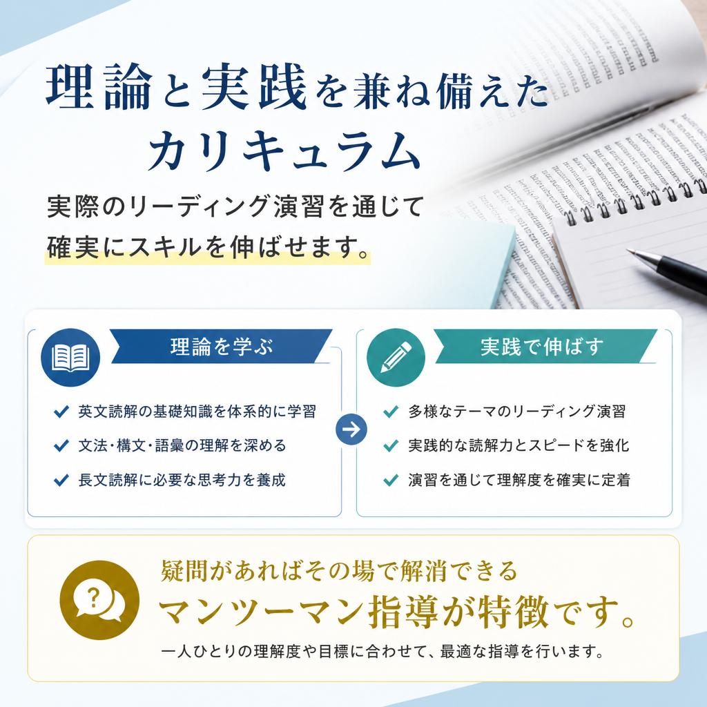 実践的なリーディング練習とサポート体制