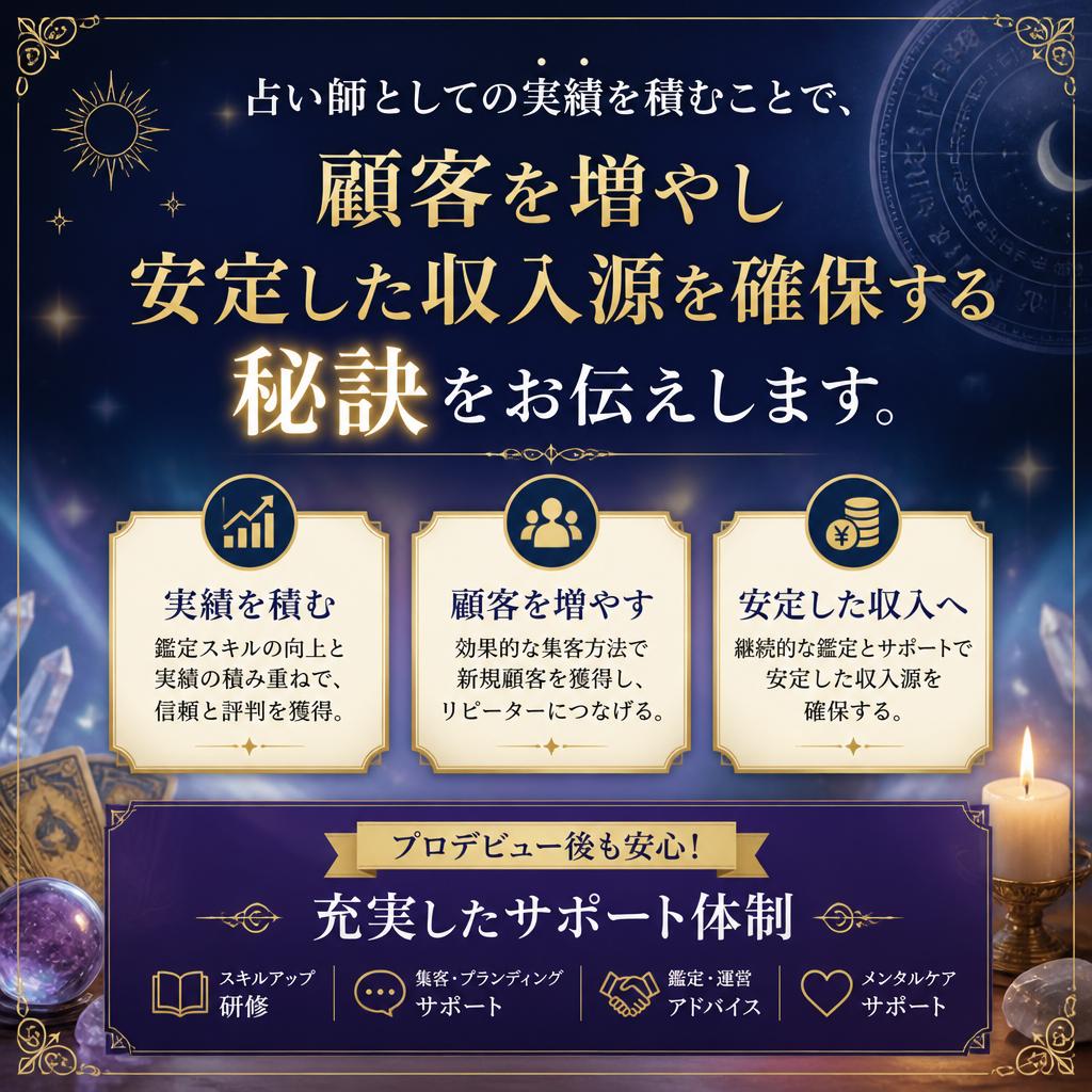 月収アップを目指す！