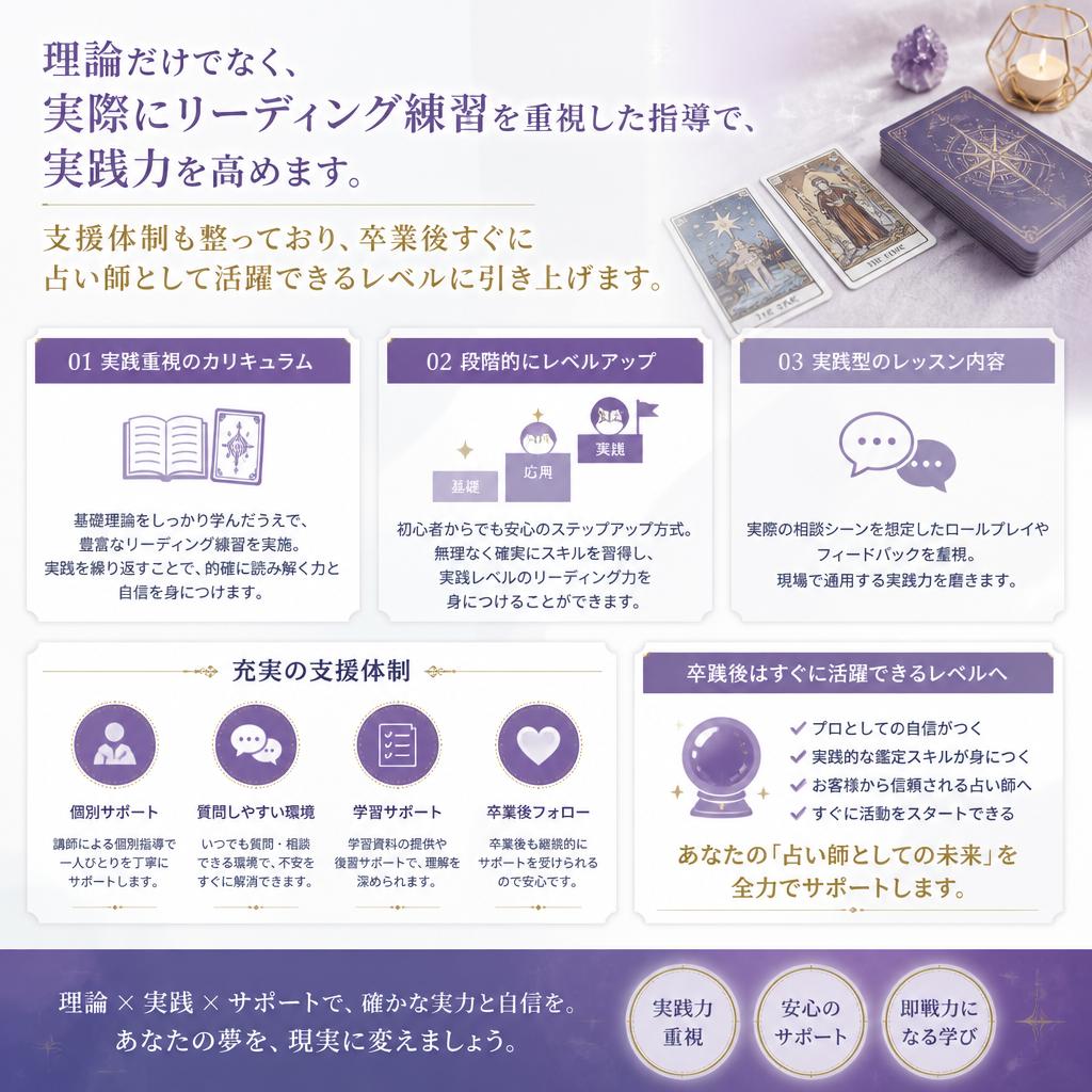実践的なスキルを磨く