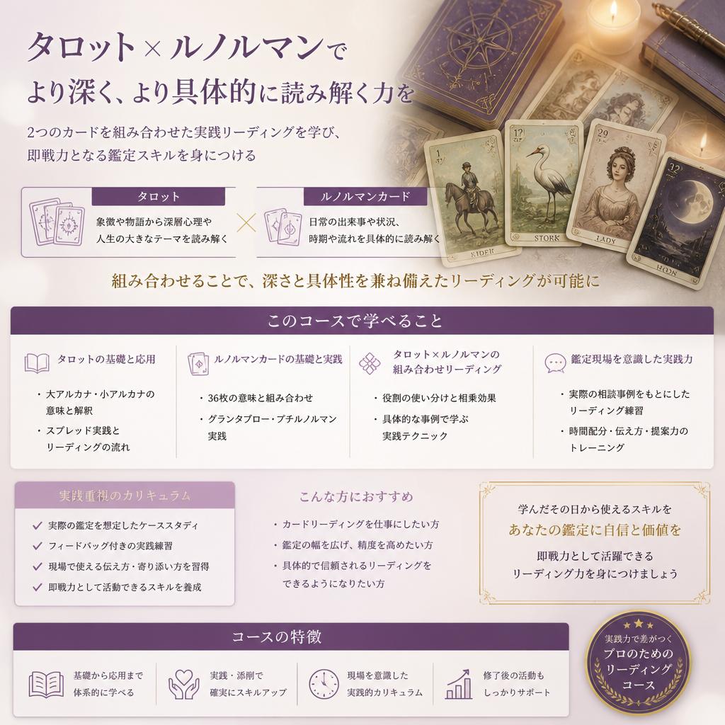 実践的な技術が身につくカリキュラム