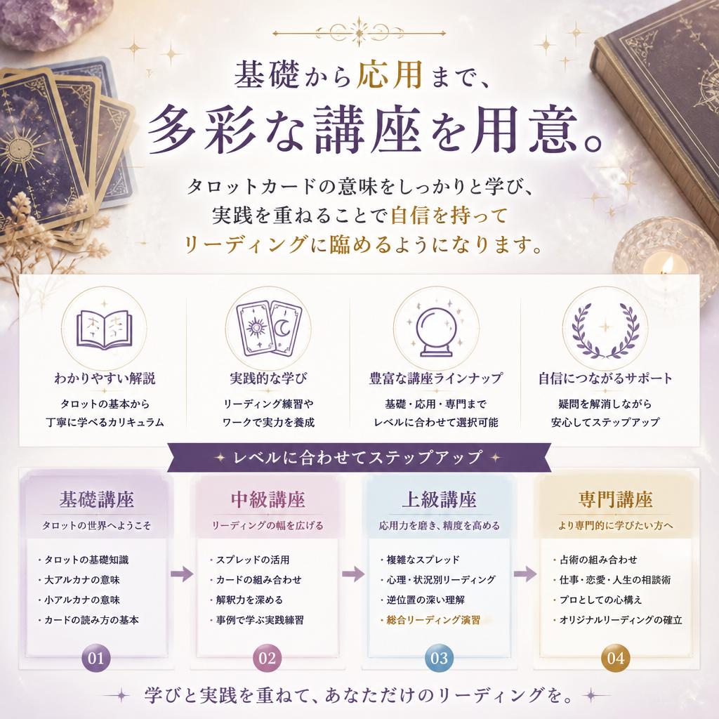 充実したカリキュラム