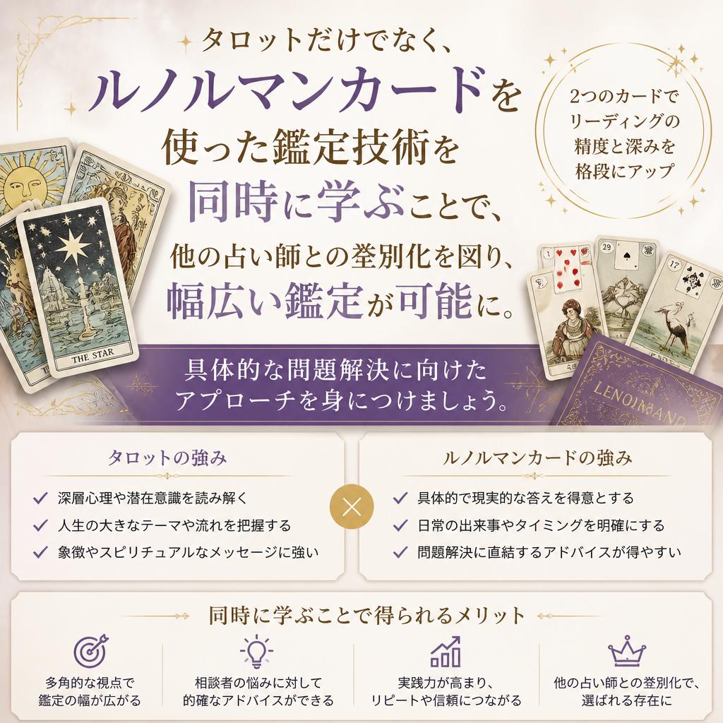 タロットとルノルマンの二刀流で差別化！