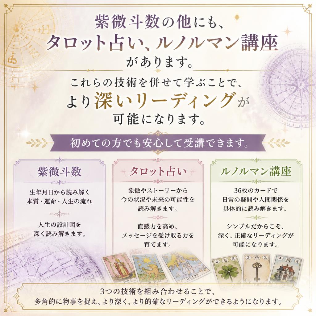 タロット占いやルノルマン講座との相乗効果
