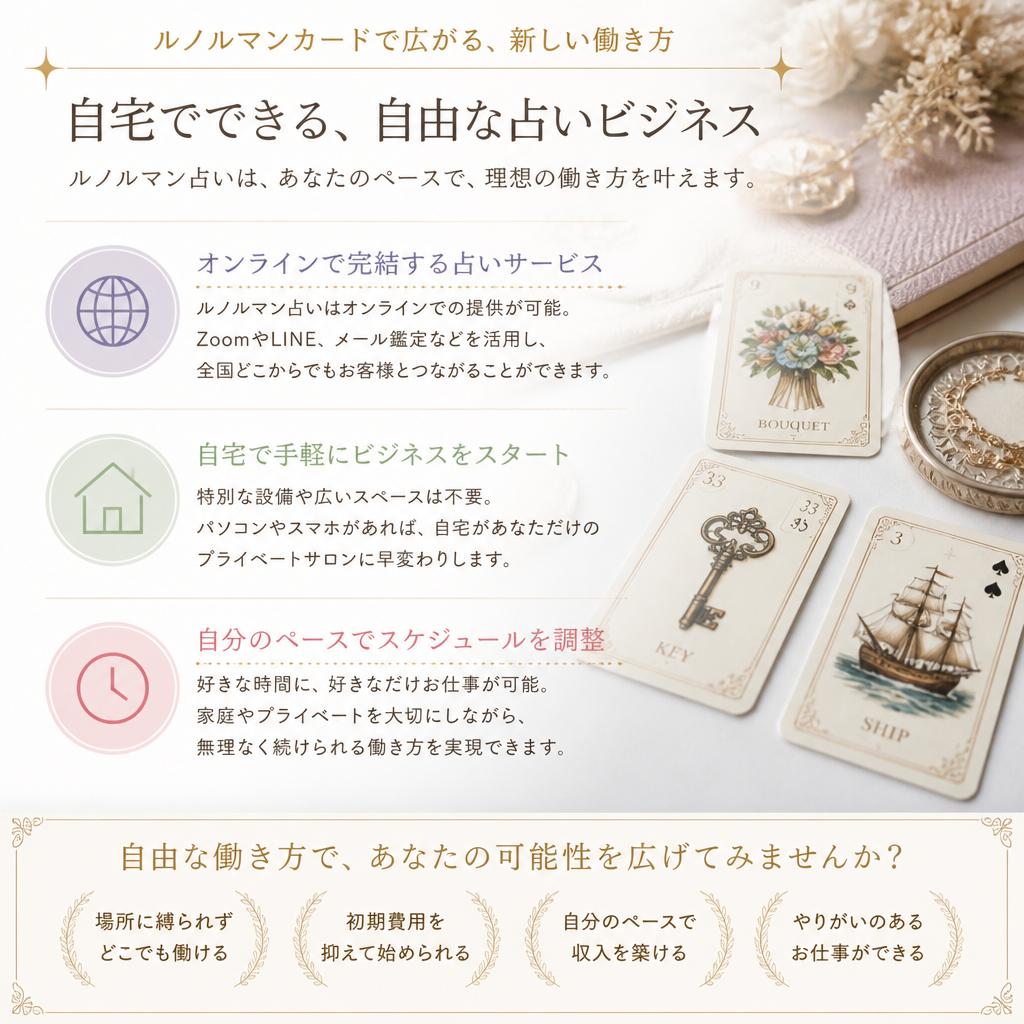 自宅でできるビジネスチャンス
