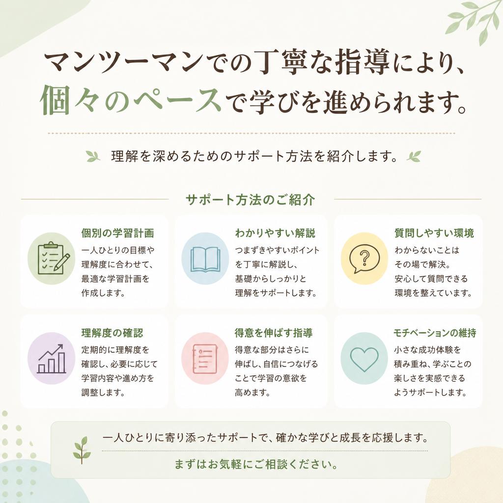 プライベートレッスンでしっかり学ぶ