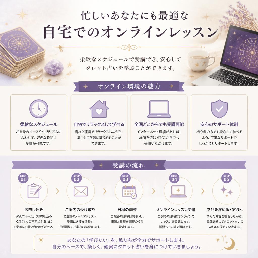 自宅でできる!快適なオンラインレッスン