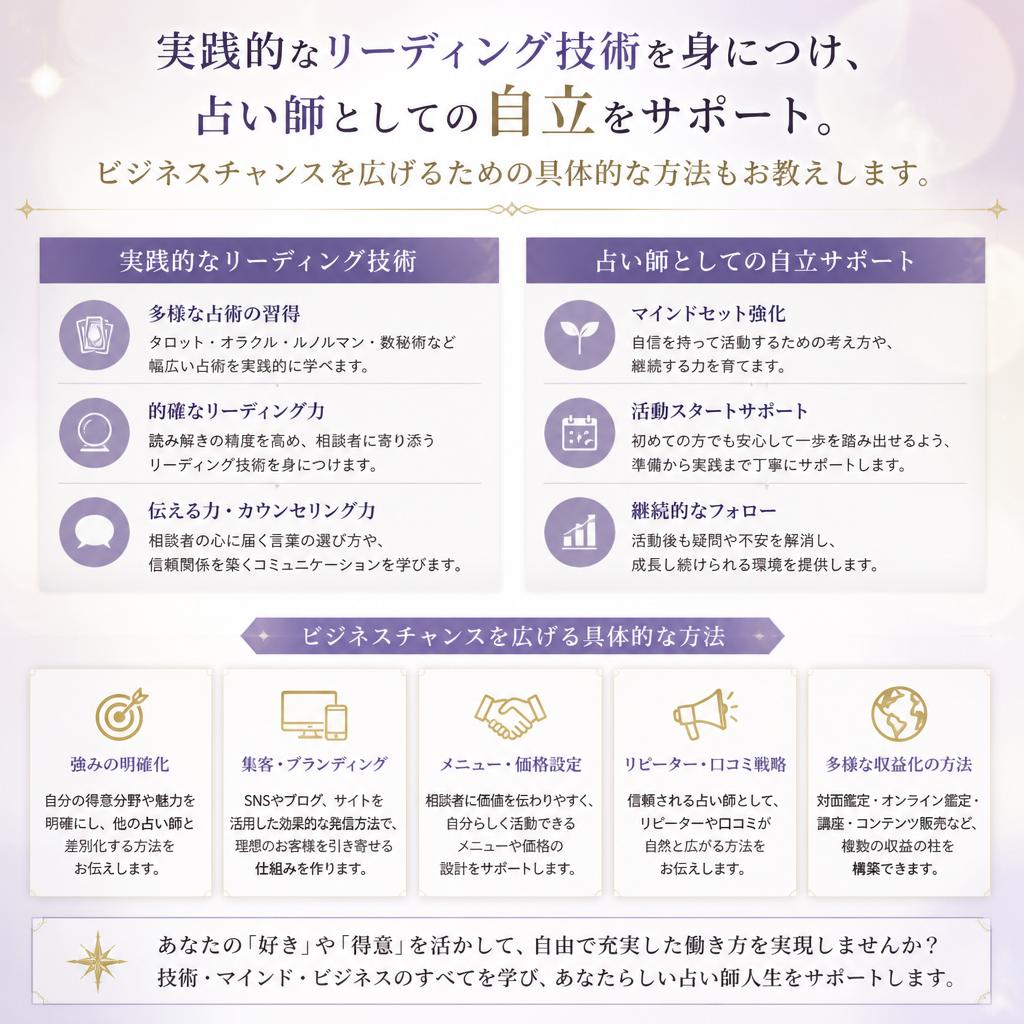 占いのプロとしての道を切り開く