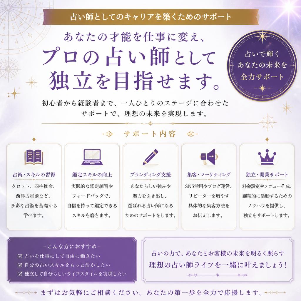経済的自立を支援