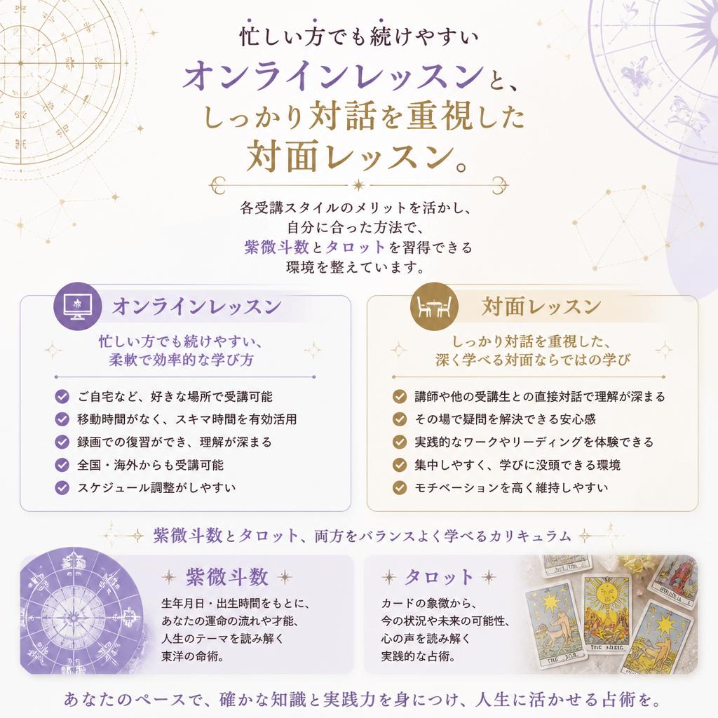 オンラインと対面での受講方法
