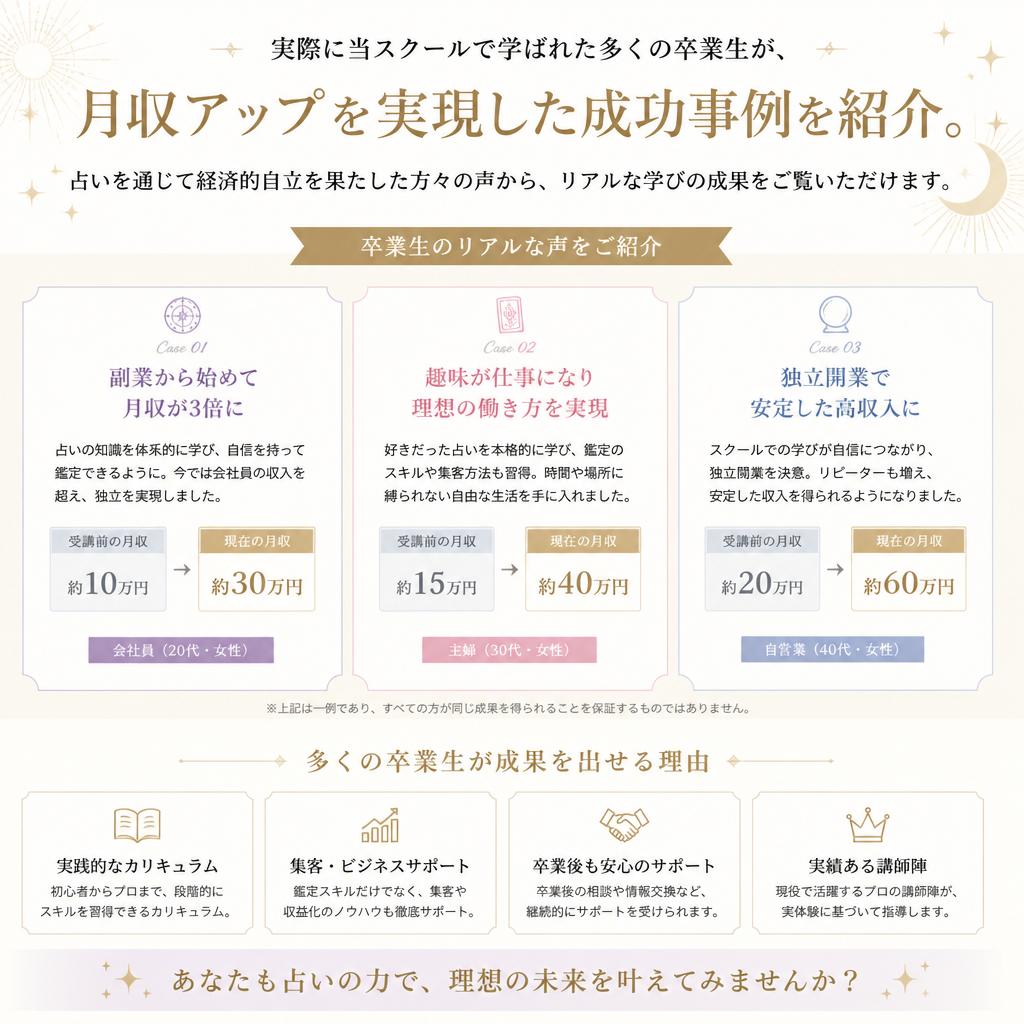 受講生の成功事例