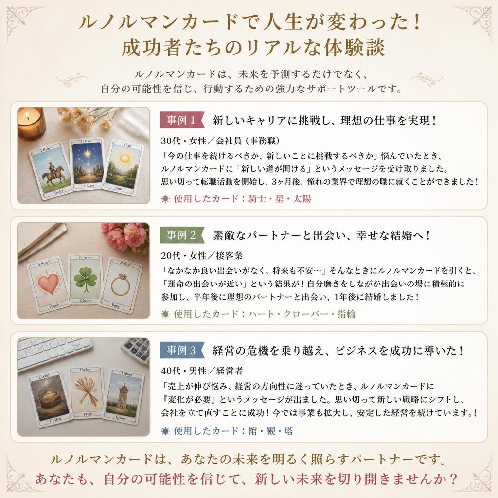成功事例の紹介